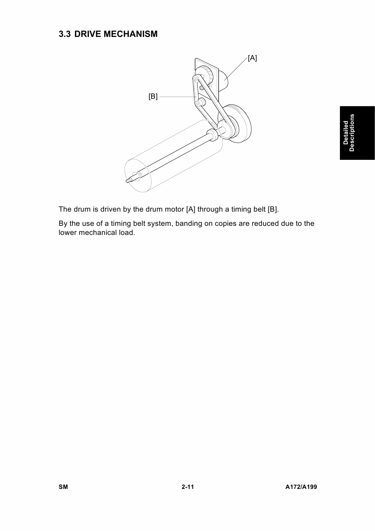 RICOH Aficio 5106 5206 A199 A172 Parts Service Manual-5